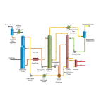 Wet Decarbonization Technology