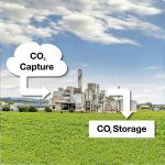 Carbon Capture, Utilization, and Storage (CCUS) Solutions